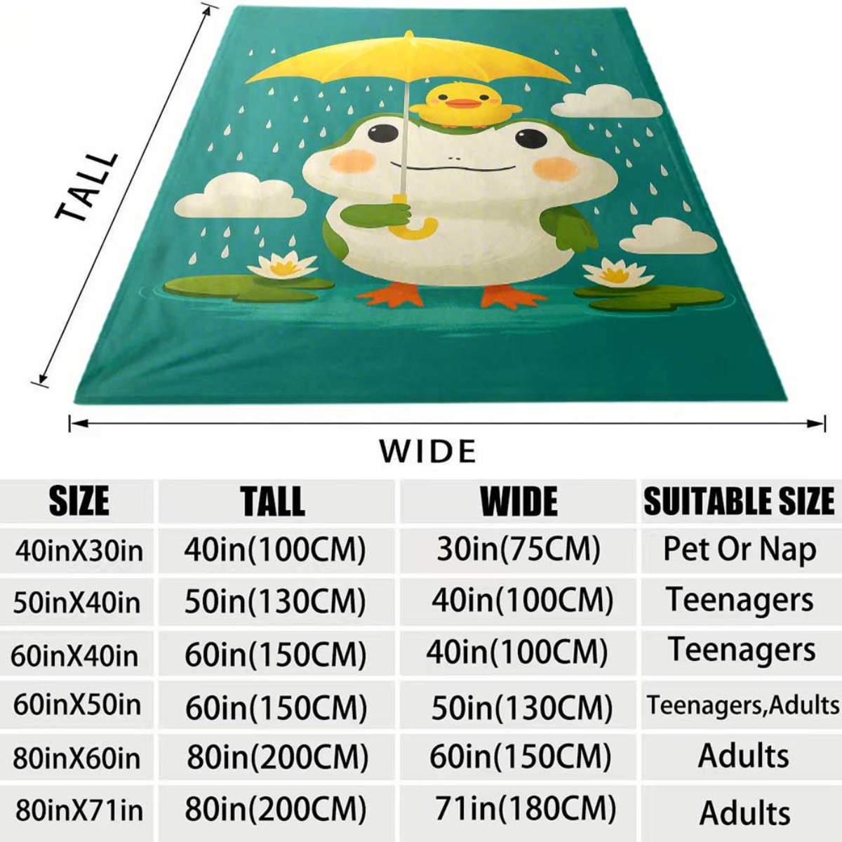 Sweet Adorable Frog and Chick  - Baby Nursery Fabric avaliação e preço